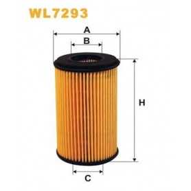Buy WIX FILTERS air filter code WA9667 auto parts shop online at best price