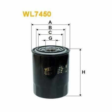 WIX FILTER Luftfiltercode WA9622