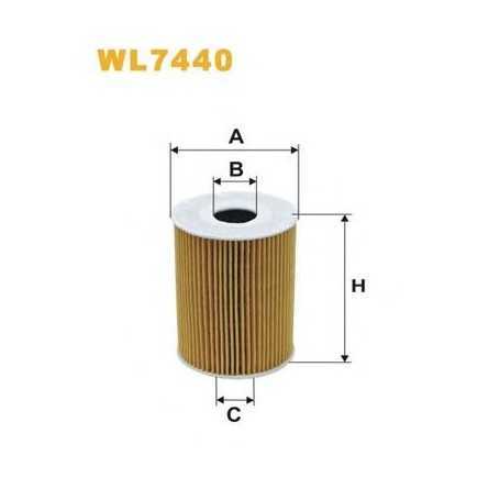 WIX FILTER Luftfiltercode WA9781