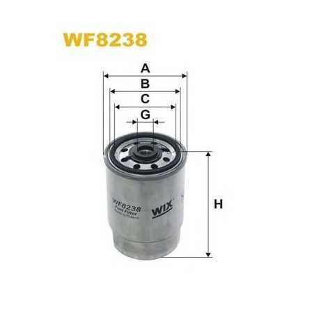 WIX FILTERS Kraftstofffiltercode WF8272