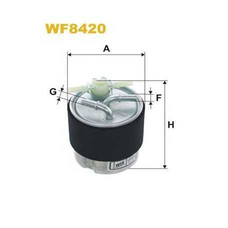 WIX FILTERS filtro de aceite código WL7212
