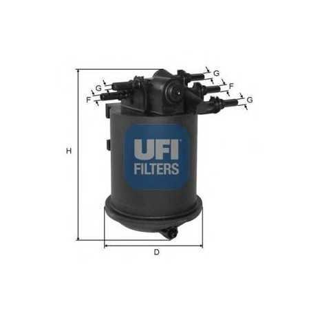 UFI-Kraftstofffiltercode 24.086.00