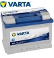 Batteria Auto Varta Blue Dynamic E11 74Ah 680A 12V - Positivo a Destra