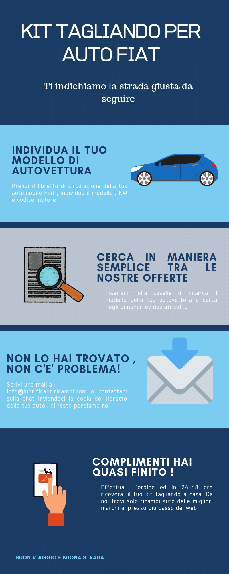 Kit de servicio para automóviles Fiat
