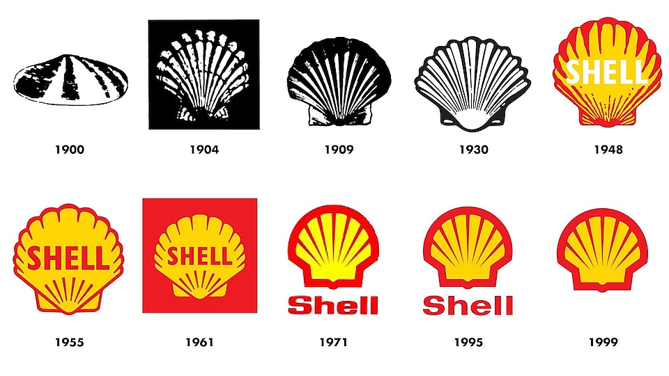 Geschichte der Marke Shell